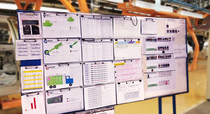 Paper Safety, Quality, Delivery, and Cost SQDC Board in an Automotive Manufacturing Plant