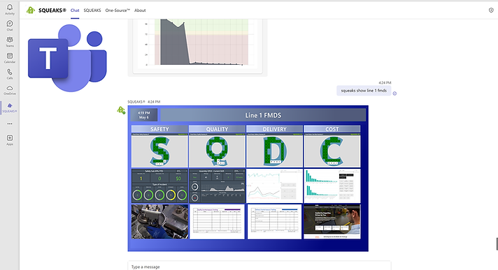 Ask the SQUEAKS bot to find what you need to save time and know you are working with the latest information.