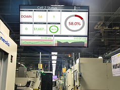 Real-time SQUEAKS dashboard on Factory floor
