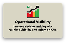 Improve decision-making with real-time visibility and insight on KPIs