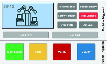Manufacturing plant floor HMI example