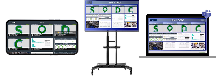 One-Source is available across all devices including smart phones, watches, tablets, and touchscreen TV displays