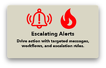 Drive action with targeted messages, workflows, and escalation rules