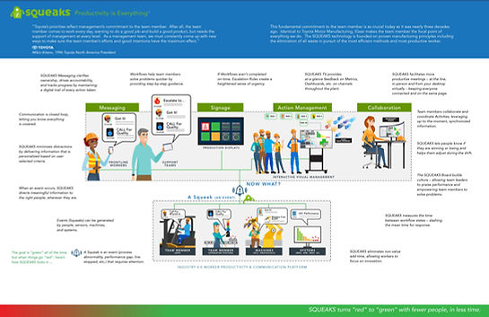 SQUEAKS Brochure Interior