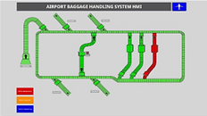 HMI on plant floor